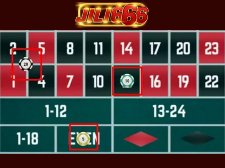 jili666 Two Strategies for Betting roulette wheel online